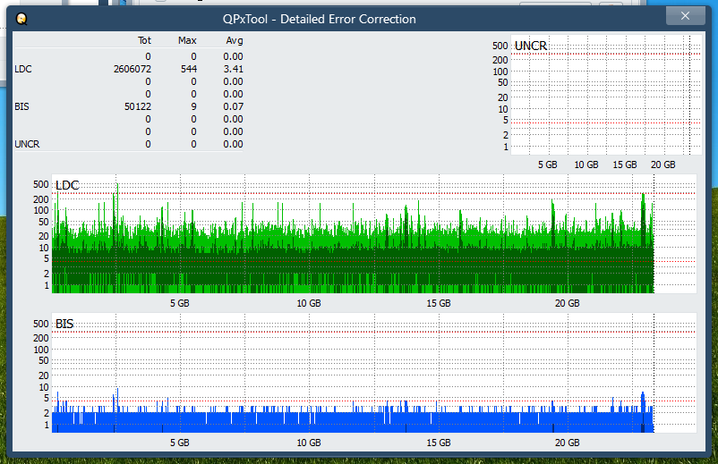 Pioneer BDR-XS08-dq_qpxtool-details_4x_opcoff_ihbs112-gen1.png