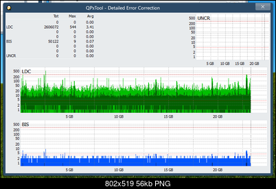 Pioneer BDR-XS08-dq_qpxtool-details_4x_opcoff_ihbs112-gen1.png