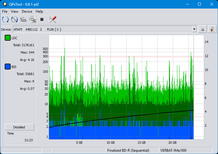 Pioneer BDR-XS08-dq_qpxtool_4x_opcoff_ihbs112-gen2.png