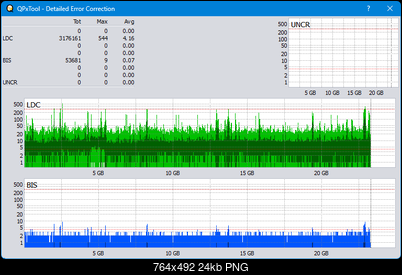 Pioneer BDR-XS08-dq_qpxtool-details_4x_opcoff_ihbs112-gen2.png