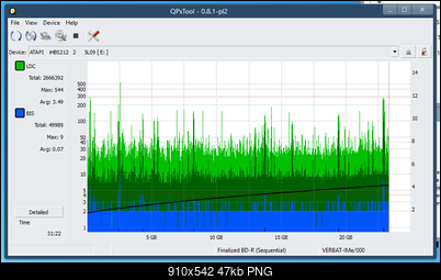 Pioneer BDR-XS08-dq_qpxtool_4x_opcoff_ihbs212-gen1.png