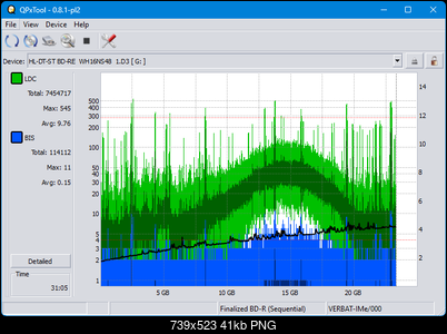 Pioneer BDR-XS08-dq_qpxtool_4x_opcoff_wh16ns48dup.png