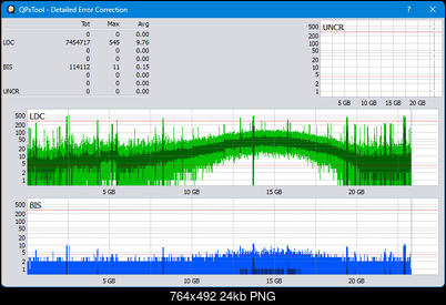 Pioneer BDR-XS08-dq_qpxtool-details_4x_opcoff_wh16ns48dup.png