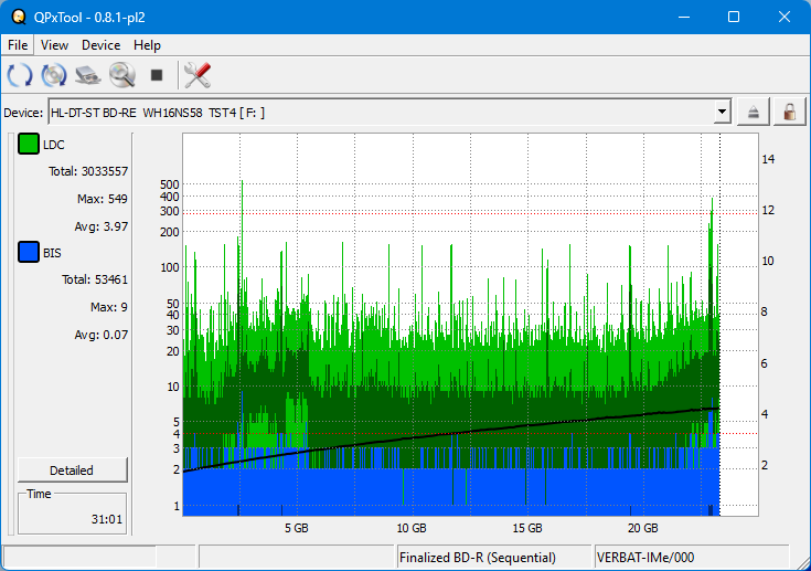 Pioneer BDR-XS08-dq_qpxtool_4x_opcoff_wh16ns58dup.png