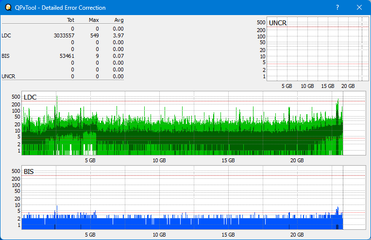 Pioneer BDR-XS08-dq_qpxtool-details_4x_opcoff_wh16ns58dup.png