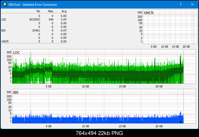 Pioneer BDR-XS08-dq_qpxtool-details_4x_opcoff_wh16ns58dup.png