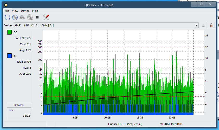 Pioneer BDR-XS08-dq_qpxtool_6x_opcoff_ihbs112-gen1.png