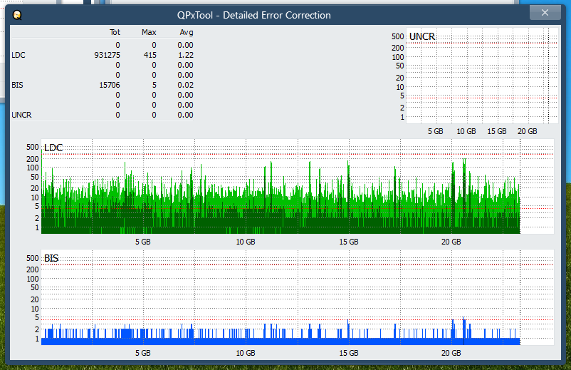 Pioneer BDR-XS08-dq_qpxtool-details_6x_opcoff_ihbs112-gen1.png