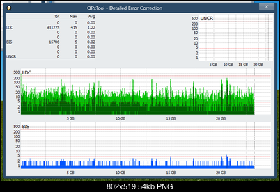 Pioneer BDR-XS08-dq_qpxtool-details_6x_opcoff_ihbs112-gen1.png