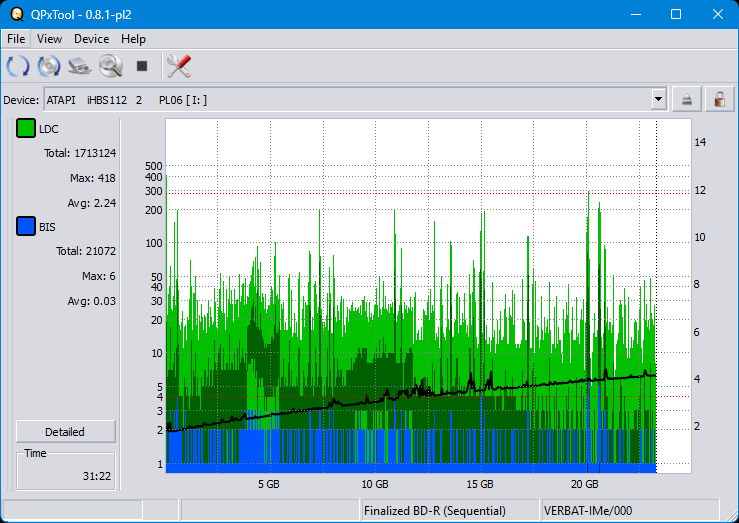 Pioneer BDR-XS08-dq_qpxtool_6x_opcoff_ihbs112-gen2.png