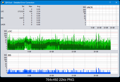 Pioneer BDR-XS08-dq_qpxtool-details_6x_opcoff_ihbs112-gen2.png