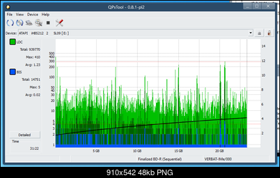 Pioneer BDR-XS08-dq_qpxtool_6x_opcoff_ihbs212-gen1.png