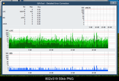 Pioneer BDR-XS08-dq_qpxtool-details_6x_opcoff_ihbs212-gen1.png