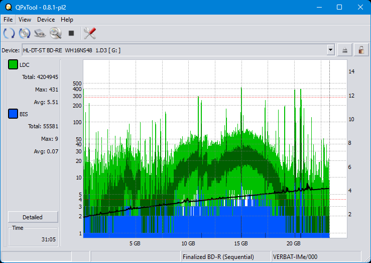 Pioneer BDR-XS08-dq_qpxtool_6x_opcoff_wh16ns48dup.png