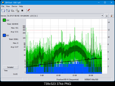 Pioneer BDR-XS08-dq_qpxtool_6x_opcoff_wh16ns48dup.png