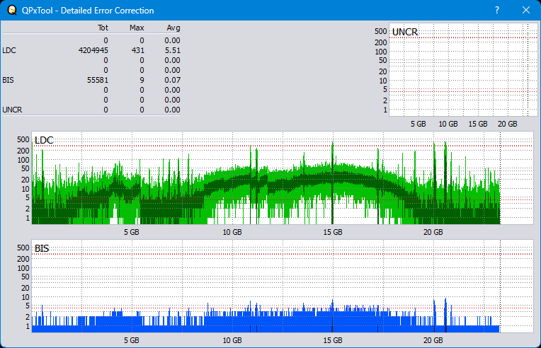 Pioneer BDR-XS08-dq_qpxtool-details_6x_opcoff_wh16ns48dup.png