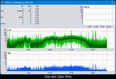 Pioneer BDR-XS08-dq_qpxtool-details_6x_opcoff_wh16ns48dup.png