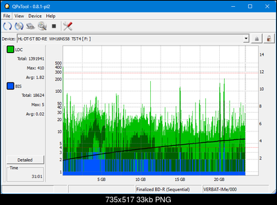 Pioneer BDR-XS08-dq_qpxtool_6x_opcoff_wh16ns58dup.png