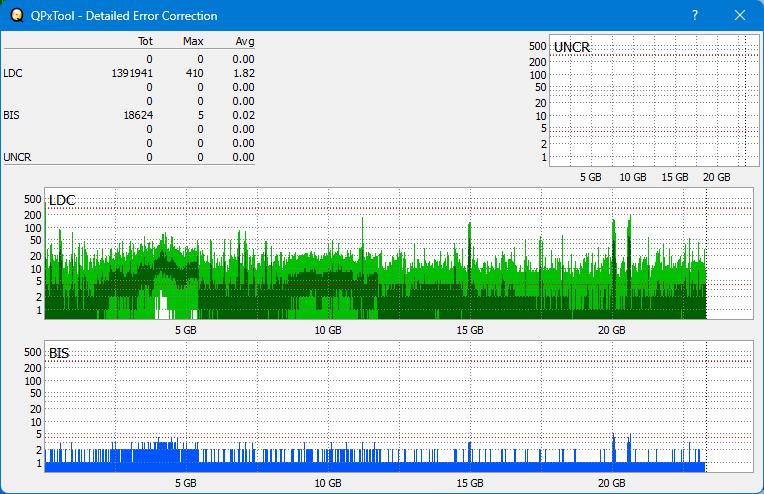 Pioneer BDR-XS08-dq_qpxtool-details_6x_opcoff_wh16ns58dup.png