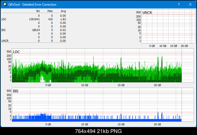 Pioneer BDR-XS08-dq_qpxtool-details_6x_opcoff_wh16ns58dup.png