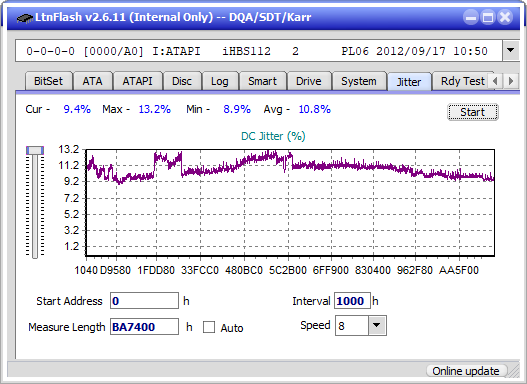 Pioneer BDR-XS08-jitter_6x_opcoff_ihbs112-gen2.png