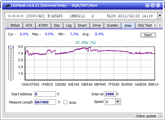 Pioneer BDR-XS08-jitter_6x_opcoff_ihbs212-gen1.png