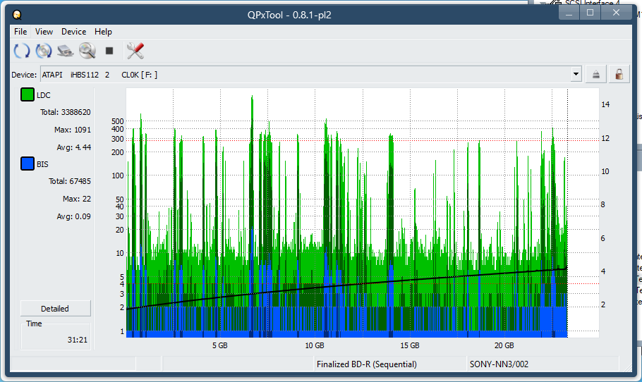 I-O Data EX-BD03K (Panasonic UJ272)-dq_qpxtool_2x_opcon_ihbs112-gen1.png