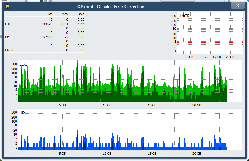 I-O Data EX-BD03K (Panasonic UJ272)-dq_qpxtool-details_2x_opcon_ihbs112-gen1.png