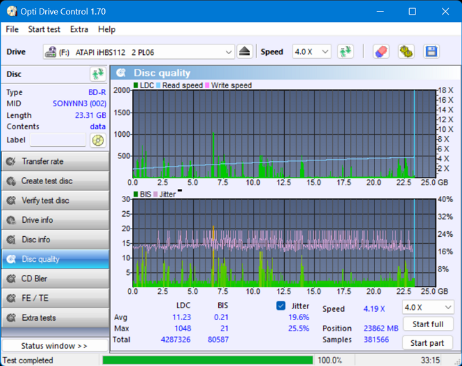 I-O Data EX-BD03K (Panasonic UJ272)-dq_odc170_2x_opcon_ihbs112-gen2.png