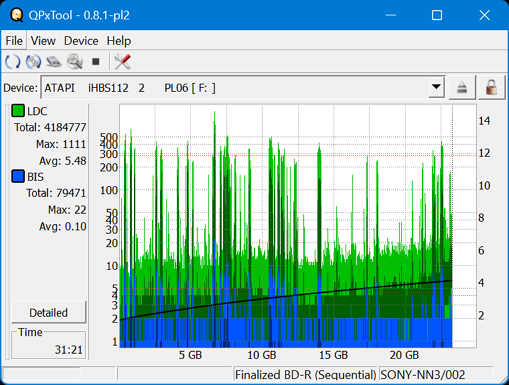 I-O Data EX-BD03K (Panasonic UJ272)-dq_qpxtool_2x_opcon_ihbs112-gen2.png