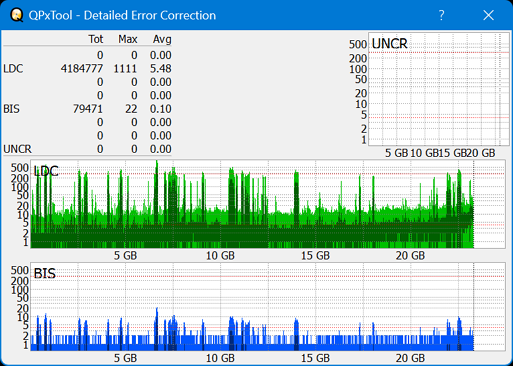 I-O Data EX-BD03K (Panasonic UJ272)-dq_qpxtool-details_2x_opcon_ihbs112-gen2.png