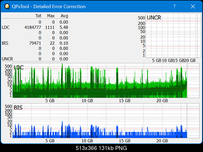 I-O Data EX-BD03K (Panasonic UJ272)-dq_qpxtool-details_2x_opcon_ihbs112-gen2.png