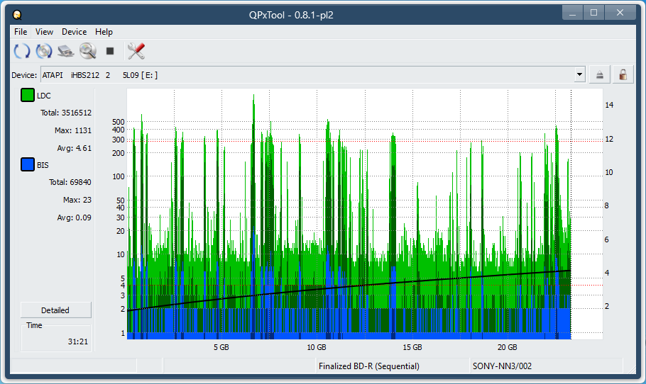 I-O Data EX-BD03K (Panasonic UJ272)-dq_qpxtool_2x_opcon_ihbs212-gen1.png