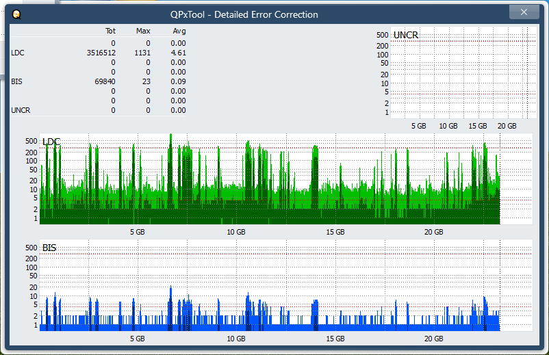 I-O Data EX-BD03K (Panasonic UJ272)-dq_qpxtool-details_2x_opcon_ihbs212-gen1.png