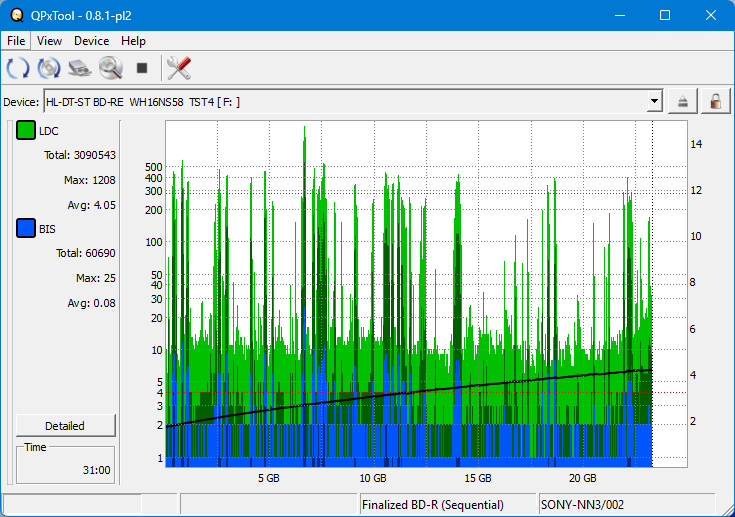 I-O Data EX-BD03K (Panasonic UJ272)-dq_qpxtool_2x_opcon_wh16ns58dup.png