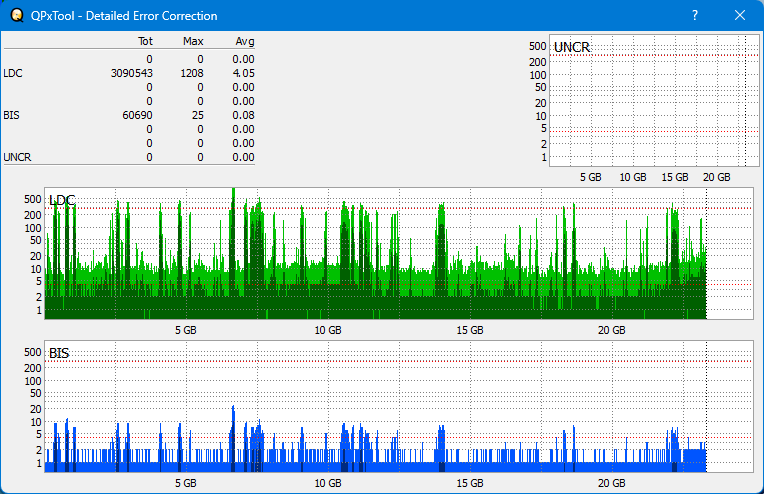 I-O Data EX-BD03K (Panasonic UJ272)-dq_qpxtool-details_2x_opcon_wh16ns58dup.png