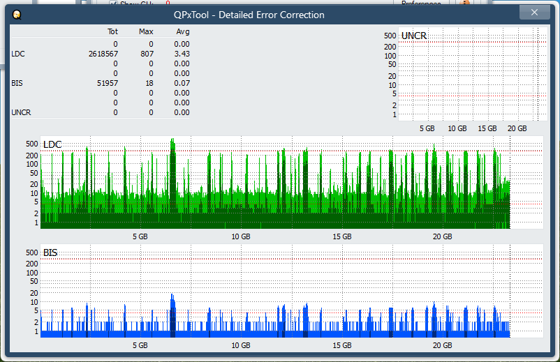 I-O Data EX-BD03K (Panasonic UJ272)-dq_qpxtool-details_6x_opcon_ihbs112-gen1.png