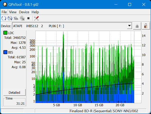 I-O Data EX-BD03K (Panasonic UJ272)-dq_qpxtool_6x_opcon_ihbs112-gen2.png