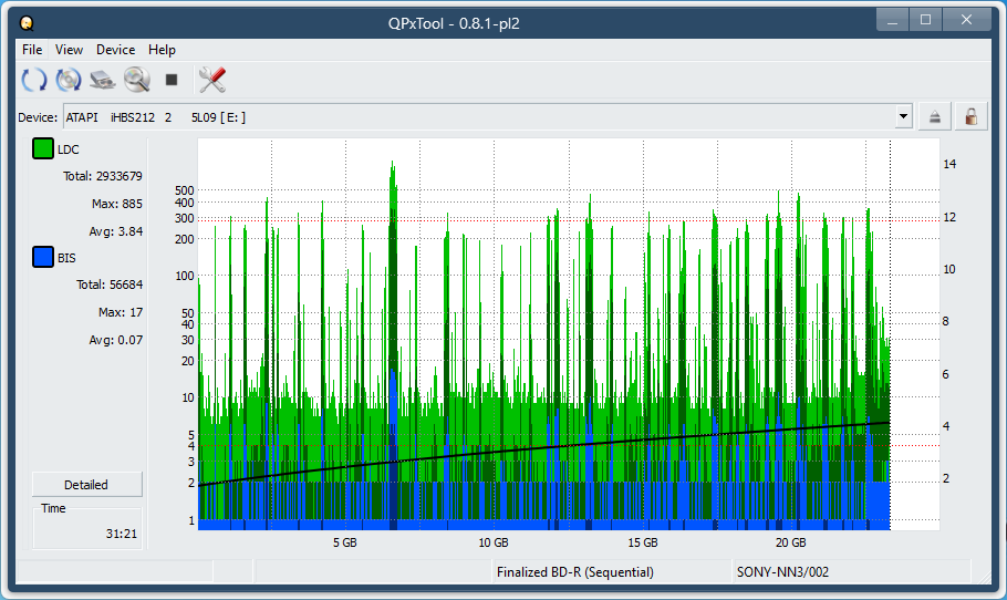 I-O Data EX-BD03K (Panasonic UJ272)-dq_qpxtool_6x_opcon_ihbs212-gen1.png