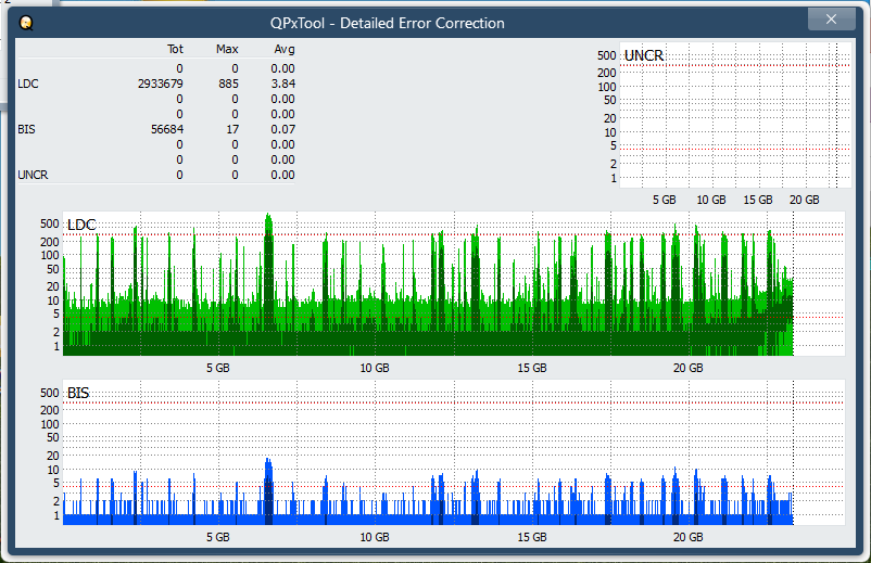 I-O Data EX-BD03K (Panasonic UJ272)-dq_qpxtool-details_6x_opcon_ihbs212-gen1.png