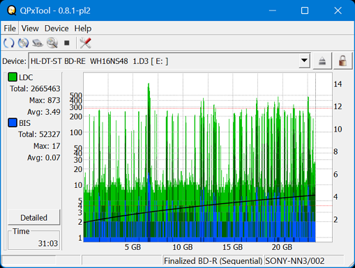 I-O Data EX-BD03K (Panasonic UJ272)-dq_qpxtool_6x_opcon_wh16ns48dup.png