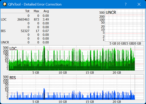 I-O Data EX-BD03K (Panasonic UJ272)-dq_qpxtool-details_6x_opcon_wh16ns48dup.png