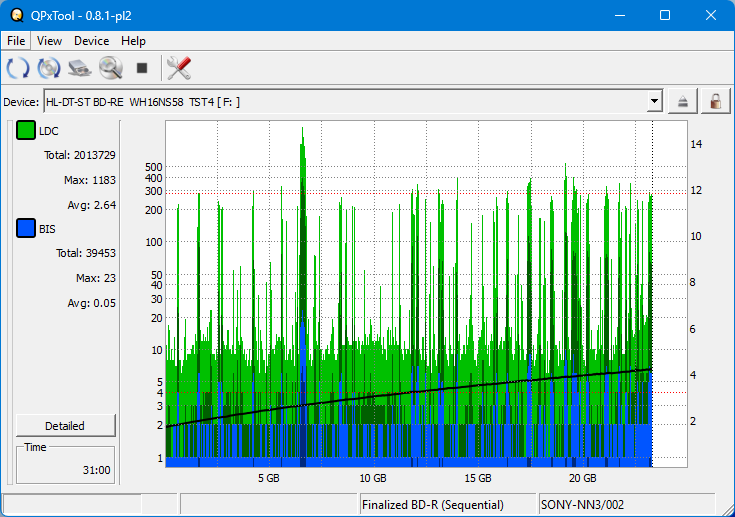 I-O Data EX-BD03K (Panasonic UJ272)-dq_qpxtool_6x_opcon_wh16ns58dup.png