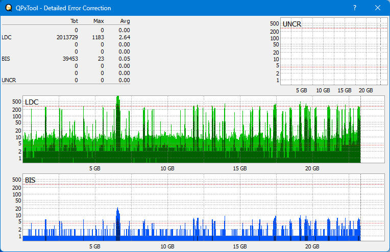 I-O Data EX-BD03K (Panasonic UJ272)-dq_qpxtool-details_6x_opcon_wh16ns58dup.png