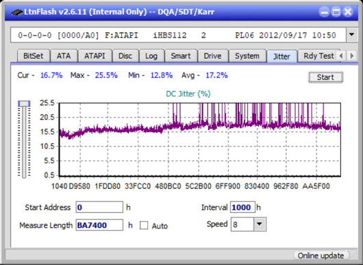 I-O Data EX-BD03K (Panasonic UJ272)-jitter_6x_opcon_ihbs112-gen2.png