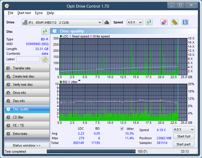 I-O Data EX-BD03K (Panasonic UJ272)-dq_odc170_2x_opcoff_ihbs112-gen1.png