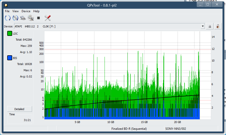 I-O Data EX-BD03K (Panasonic UJ272)-dq_qpxtool_2x_opcoff_ihbs112-gen1.png