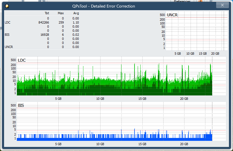 I-O Data EX-BD03K (Panasonic UJ272)-dq_qpxtool-details_2x_opcoff_ihbs112-gen1.png