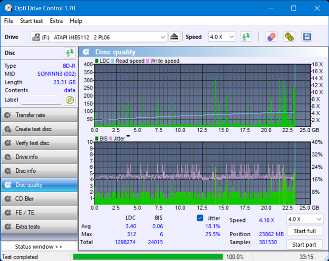 I-O Data EX-BD03K (Panasonic UJ272)-dq_odc170_2x_opcoff_ihbs112-gen2.png