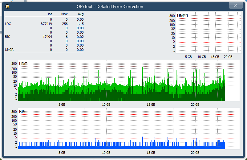 I-O Data EX-BD03K (Panasonic UJ272)-dq_qpxtool-details_2x_opcoff_ihbs212-gen1.png